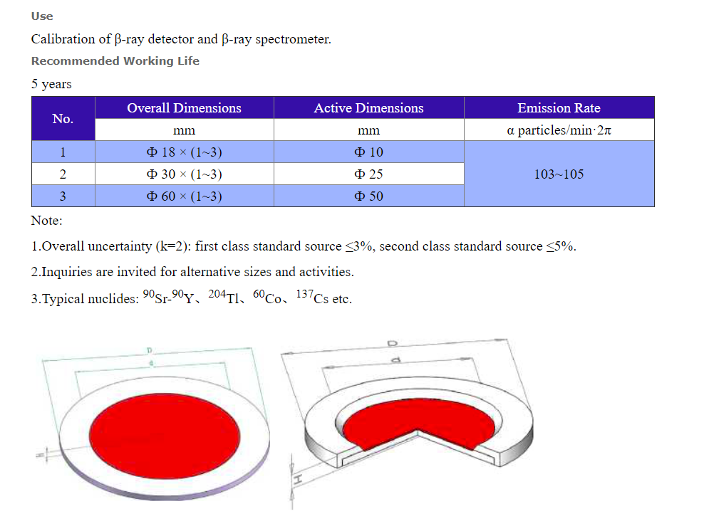 Mono-nuclide β Calibration Source