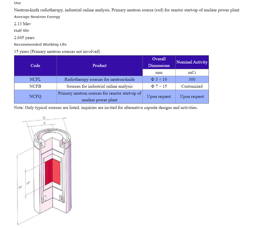 ²⁵²Cf Neutron Source