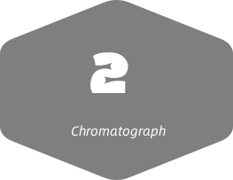 Chromatograph