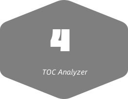 TOC analyzer